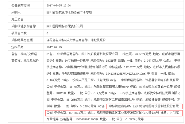 米易县第二小学100万学校食堂午夜福利视频网站设备中标公示图片