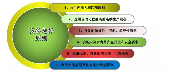 中央午夜福利视频网站设计