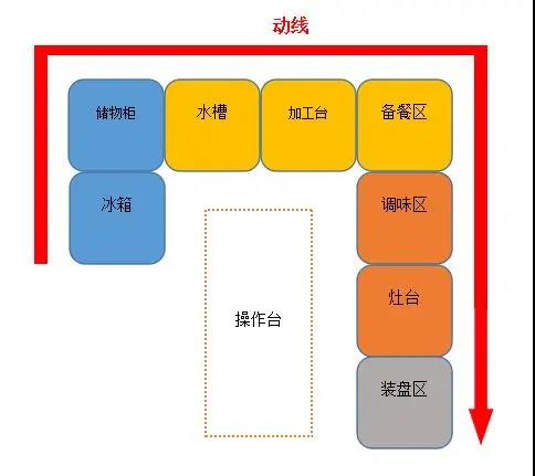 酒店午夜福利视频网站设计