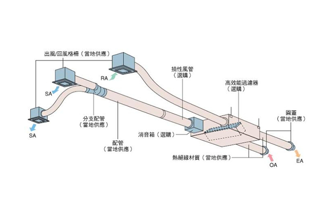 商用午夜福利视频网站设计公司