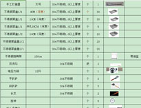 成都二仙桥午夜福利视频网站设备公司教你制作午夜福利视频网站设备配置清单